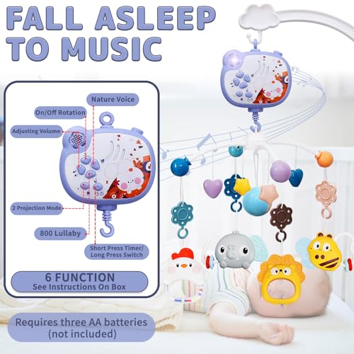 HCFJEH Baby Mobile with Music Lights and Rotation