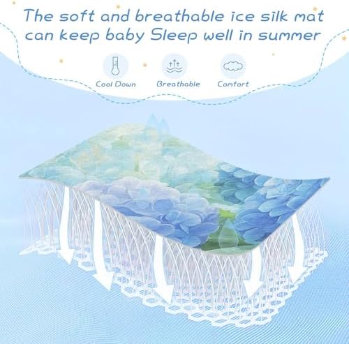 Blue Hydrangea Motto Cooling Baby Mattress Topper 28x52