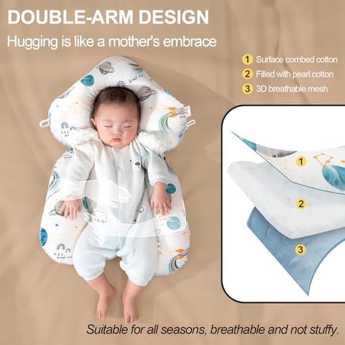 ParkistStar Wedge Pillow for Newborns Adjustable 45 Degrees Support